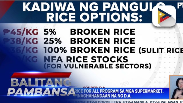 Pagbubukas ng Rice for All Program sa mga supermarket, pinaghahandaan na ng D.A.