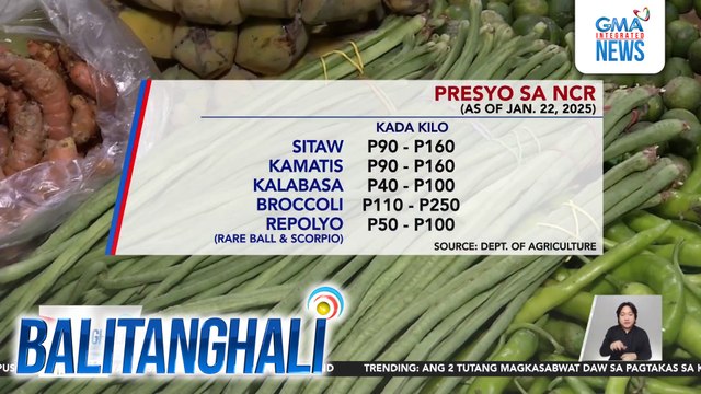 Presyo ng gulay sa NCR (as of Jan. 22, 2025) | Balitanghali