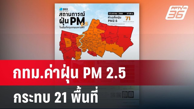 กทม.ค่าฝุ่น PM 2.5 กระทบ 21 พื้นที่ | เที่ยงทันข่าว | 23 ม.ค. 68