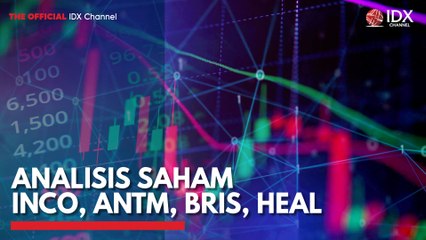 Analisis Saham INCO, ANTM, BRIS, HEAL