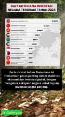 10 dana investasi negara terbesar di dunia +62 tidak masuk