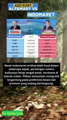 Adu Kuat Alfamart vs. Indomaret#short