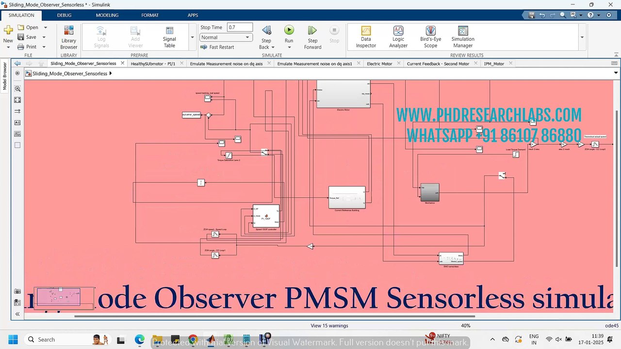 Sliding Mode Observer PMSM Sensorless simulation