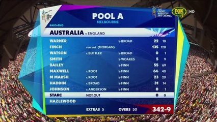 Australia vs England CWC 2015  Highlights - AUS vs ENG 2015