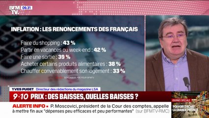 Sondage BFMTV: 82% des Français disent "se serrer la ceinture" depuis un an"