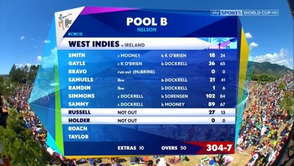 West Indies vs Ireland - World Cup 2015  Highlights - WI vs IRE