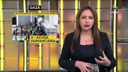 VECTOR 22-01-25: GAZA | IMPLICACIONES DEL ACUERDO DE ALTO EL FUEGO
