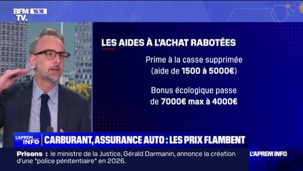 Carburant, assurance, péage… la facture des automobilistes en hausse