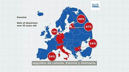¿En qué países europeos es más fácil conseguir cita con el médico?