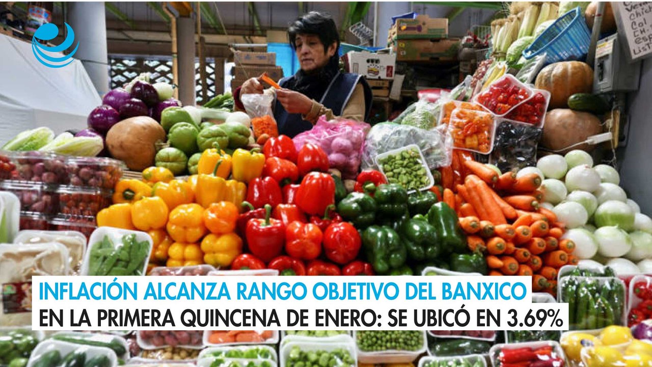 Inflación alcanza rango objetivo del Banxico en la primera quincena de enero: Se ubicó en 3.69%