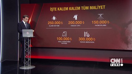 Gün Ortası 23 Ocak 2025 Perşembe