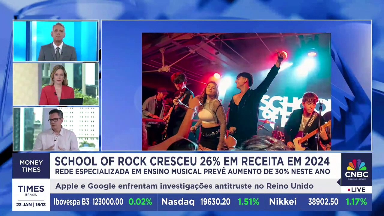 CEO da School of Rock revela segredos do crescimento de 26% em receita no último ano
