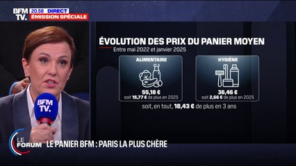 98,47€ à Wasquehal, 110,07€ à Paris:  BFMTV suit l'évolution des prix dans les magasins grâce au "panier BFM" qui compare le coût de 25 produits