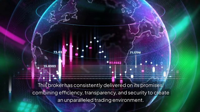 World Investors S.à rl: My Go-To Broker for Secure and Hassle-Free Trading!