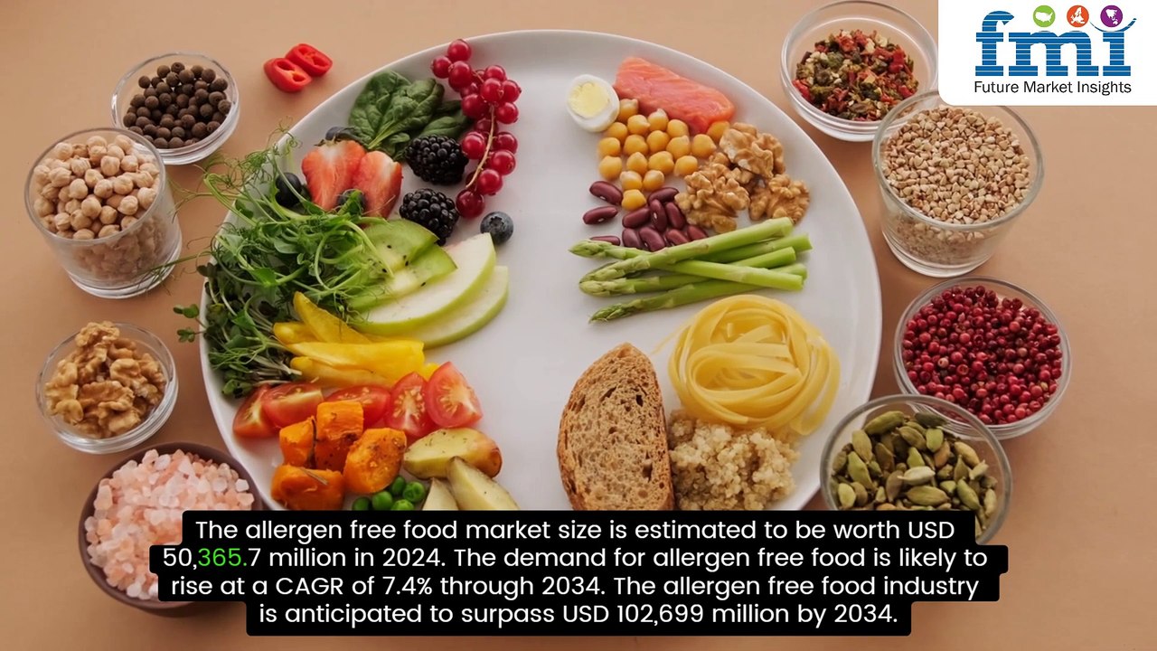 Navigating Allergen-Free Eating: Tips and Top Products