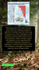 beberapa mata uang Asia mengalami depresiasi terhadap dolar AS
