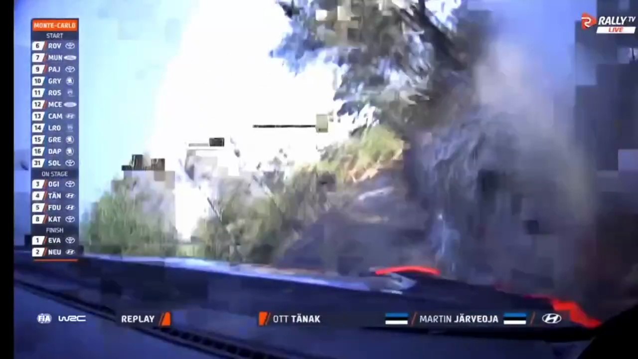 WRC 2025 Monte Carlo SS6 Tanak Big Off