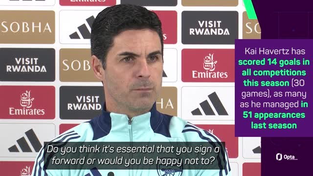 Have I ever said no to a striker? - Arteta
