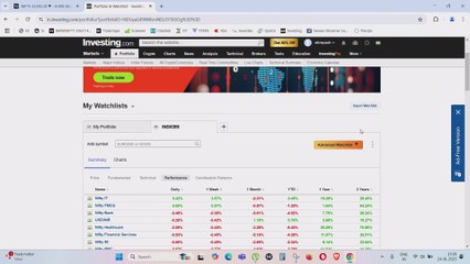 WEEKLY MARKET ANALYSIS FOR 27 JAN 2025 AND BREAKOUT STOCKS FOR TRADING AND INVESTING