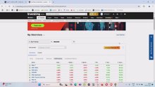 WEEKLY MARKET ANALYSIS FOR 27 JAN 2025 AND BREAKOUT STOCKS FOR TRADING AND INVESTING