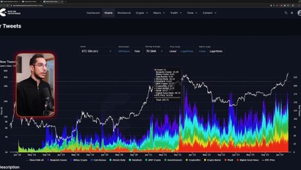 TOP Criptomonedas Para Multiplicar x100 Ahora (Nuevos Millonarios)