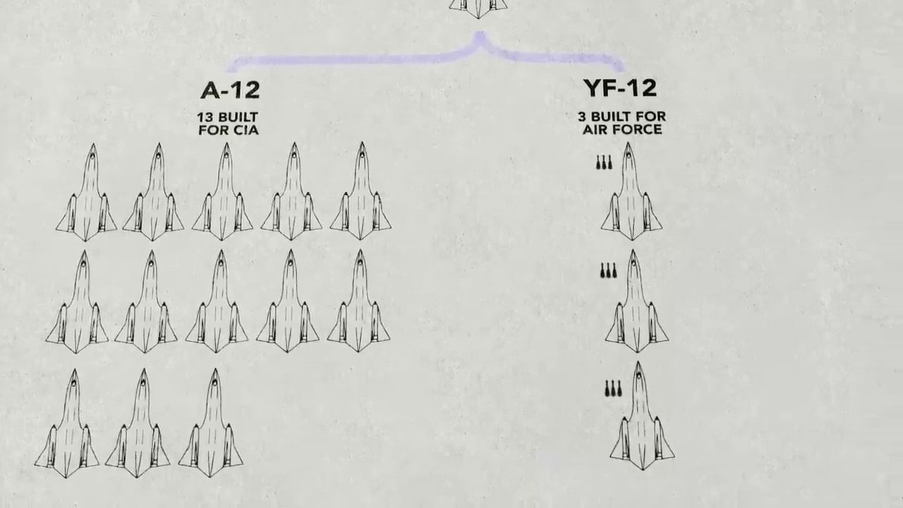 Why Was This Plane Invulnerable_ The SR-71 Blackbird Story