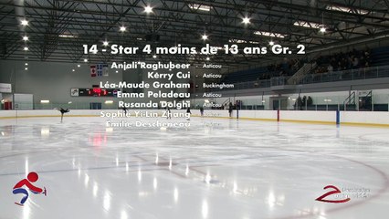 FINREGOU2025 - Star 4 moins de 13 ans Gr. 2