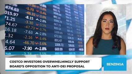 Costco Investors Overwhelmingly Support Board’s Opposition To Anti-DEI Proposal