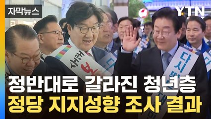 [자막뉴스] 극명하게 갈린 청년층 지지율...정권연장·교체론은 '박빙' / YTN