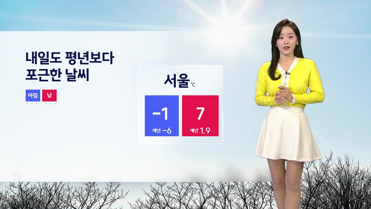 [날씨] 설 연휴 첫날, 맑고 포근...내일도 평년보다 포근 / YTN