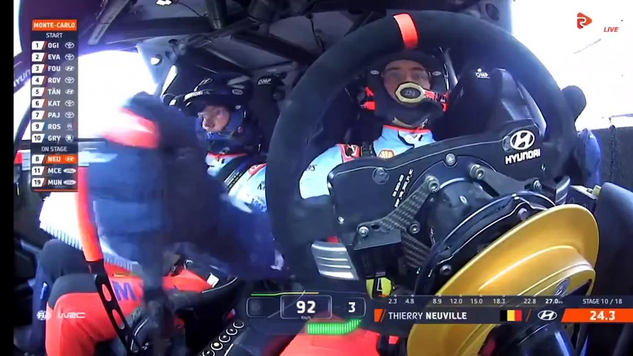WRC 2025 Monte Carlo SS10 Neuville Power Problem