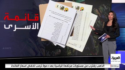 خرجوا ضمن 200 محكوم بالمؤبد.. قصص أطول الأسرى عمرا في سجون إسرائيل