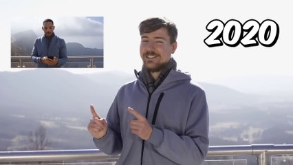 YouTube Rewind 2020,Thank God It's Over | Mr Beast |