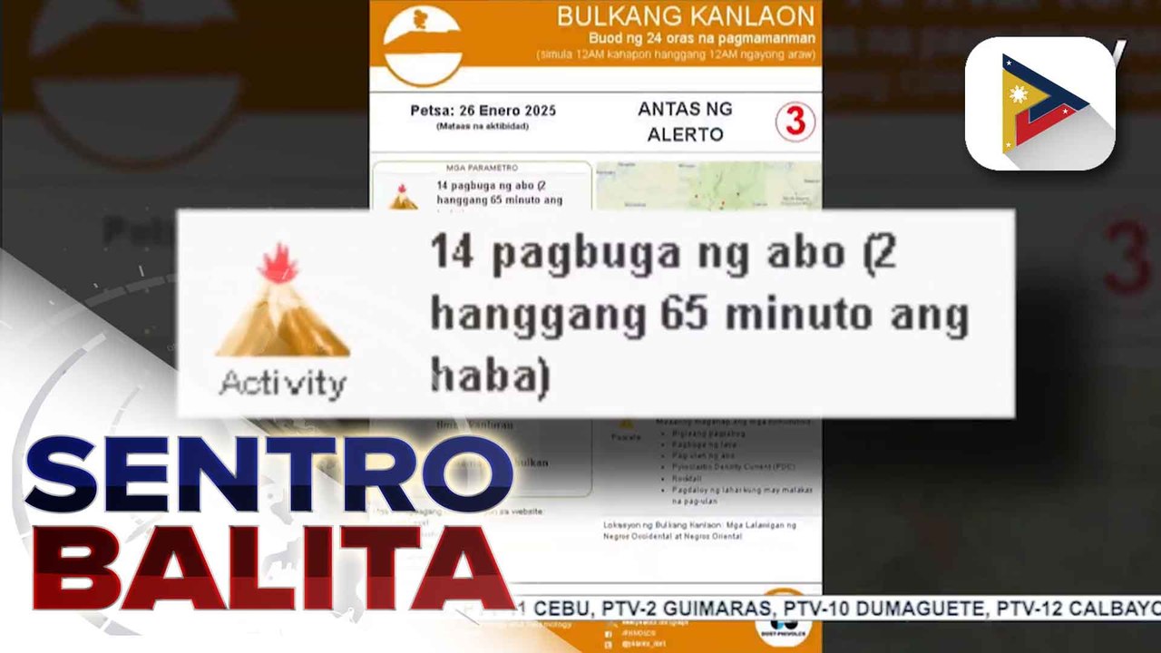 Bulkang Kanlaon, 14 beses nagbuga ng abo; 35 volcanic earthquakes, naitala