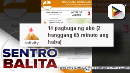 Bulkang Kanlaon, 14 beses nagbuga ng abo; 35 volcanic earthquakes, naitala