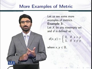 Topology Lecture 98  More Examples on Metric in Topology in Urdu