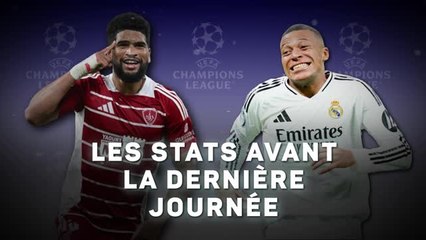 Brest - Un rêve de top 8 inaccessible face au Real ?