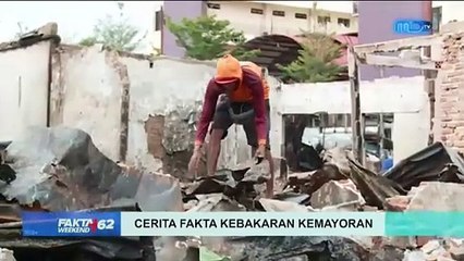 Musholla Al Hasanah Berdiri Tegak Di Tengah Kebakaran Kemayoran - Fakta+62
