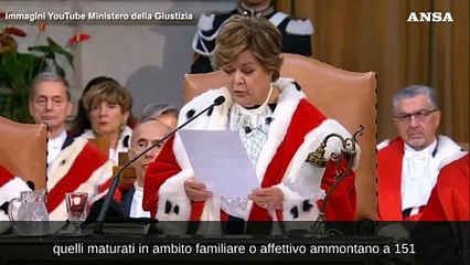 Cassano: "Donne come oggetti, dati ancora preoccupanti"