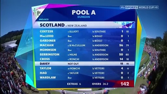 Scotland gave New Zealand a Tough Fight ! NZ vs SCO 2015 WC Highlights - CWC 2015