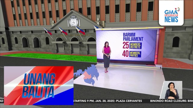 Comelec – 18,320 ang bilang ng national and local positions sa Eleksyon 2025 | Unang Balita
