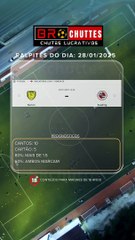 Br-chuttes: Palpites Futebol do dia 28.01.2024