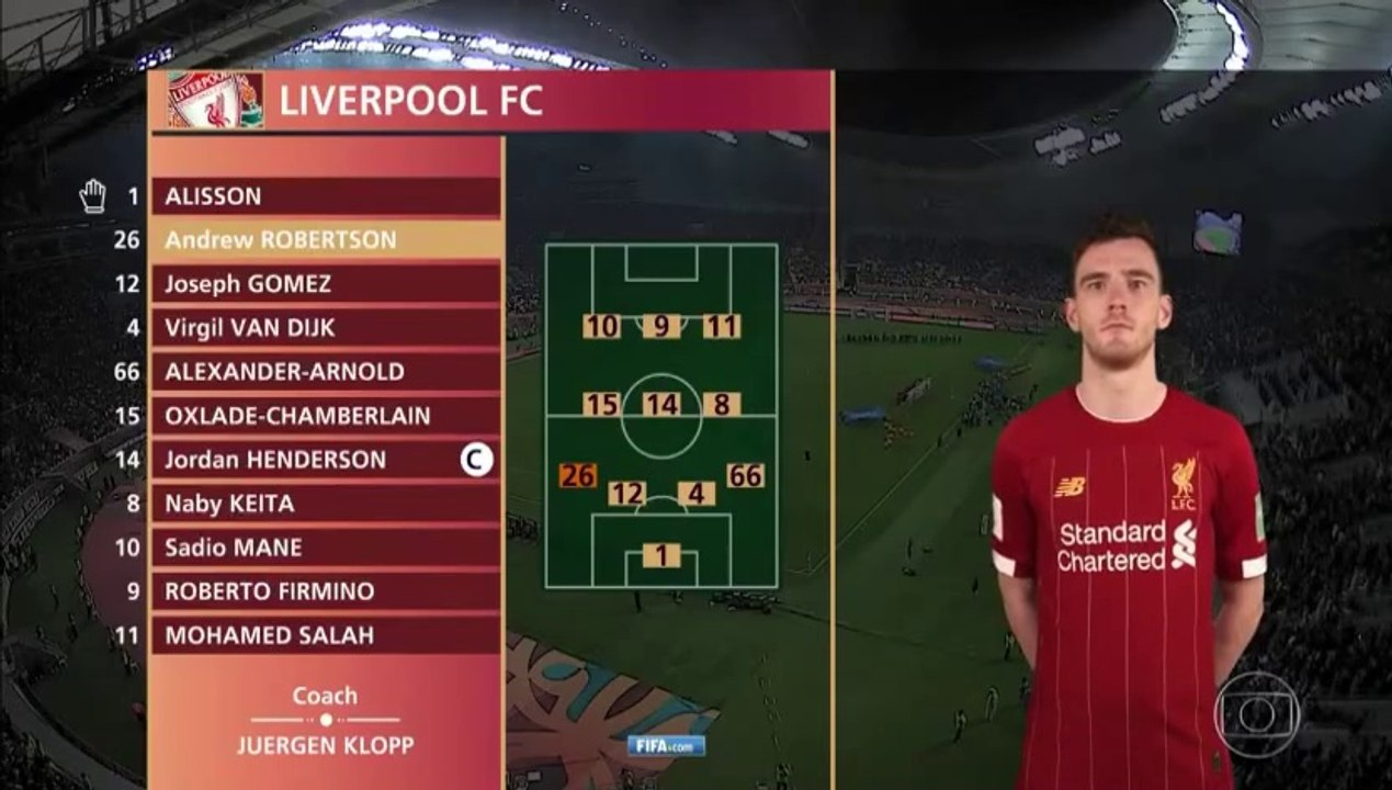Mundial de Clubes 2019 Flamengo x Liverpool (Final) com Galvão Bueno (Globo)_Jogo completo (full match); (85) 98677-8018_893494339125681