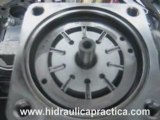 How a hydraulic vane pump works