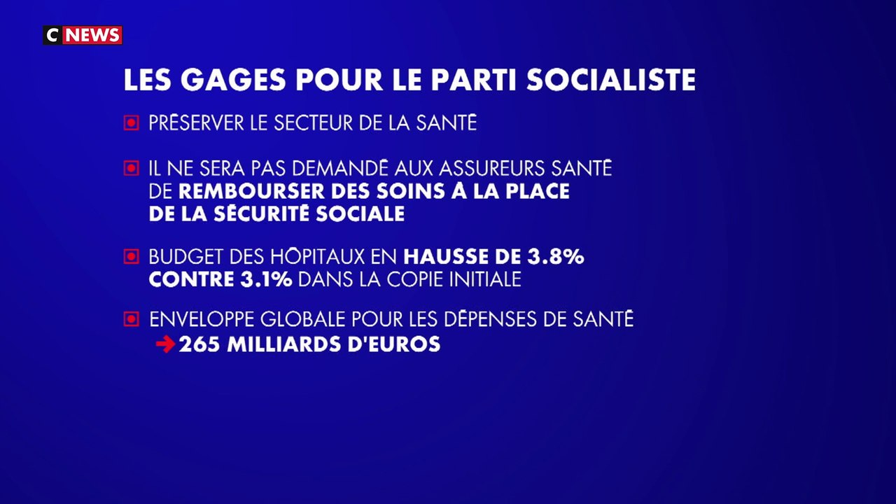 Budget 2025 : la loi financement de la Sécurité sociale de nouveau à l'Assemblée
