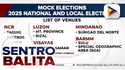 Isinagawang mock elections sa iba't ibang bahagi ng bansa, naging matagumpay