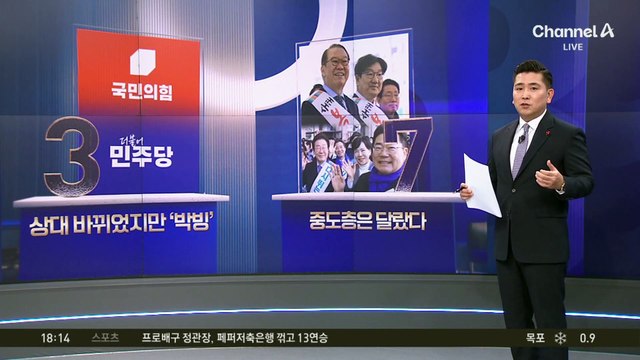 오세훈·홍준표-이재명 양자대결…오차범위 내 접전