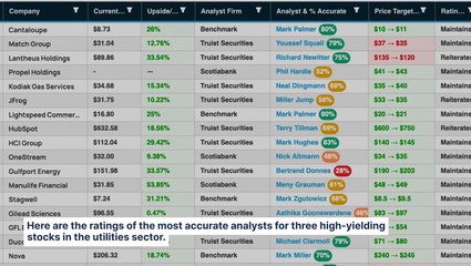 Wall Street's Most Accurate Analysts Give Their Take On 3 Utilities Stocks Delivering High-Dividend Yields