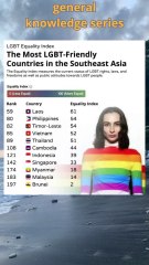 What are your views with LGBTQ community #short