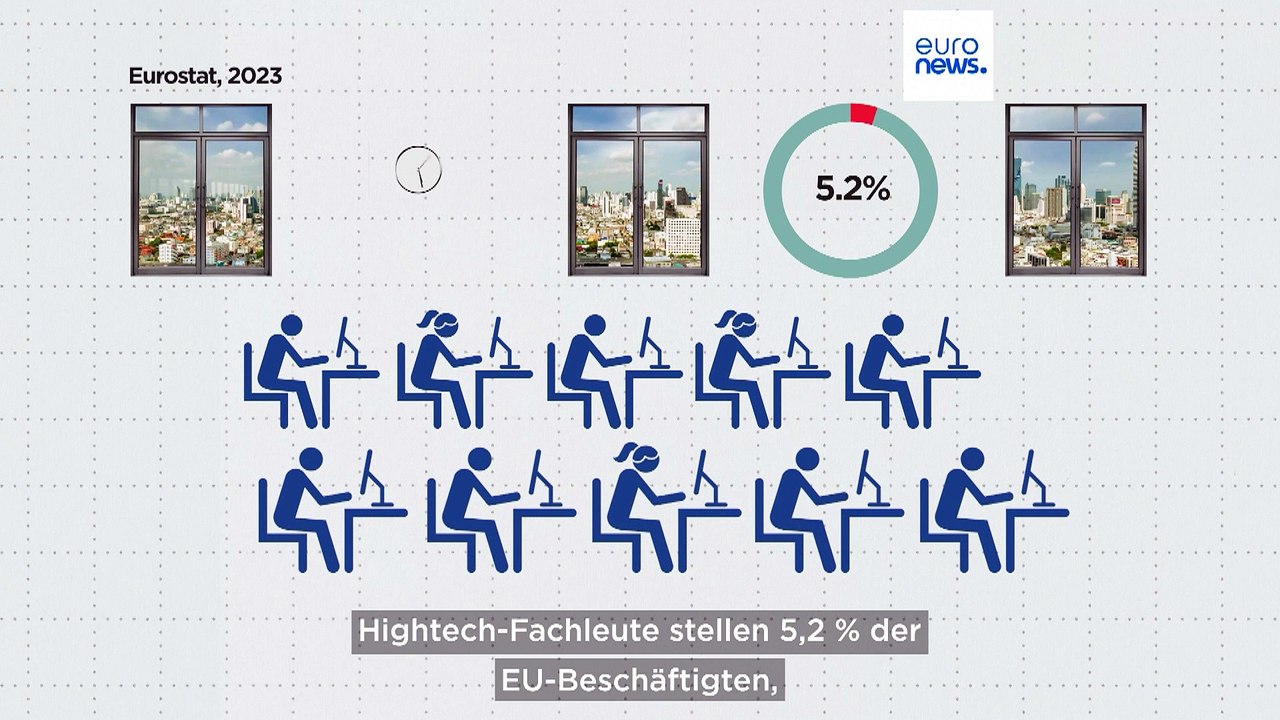 High-Tech-Arbeitsplätze: Diese Regionen stellen die meisten Frauen in der EU ein